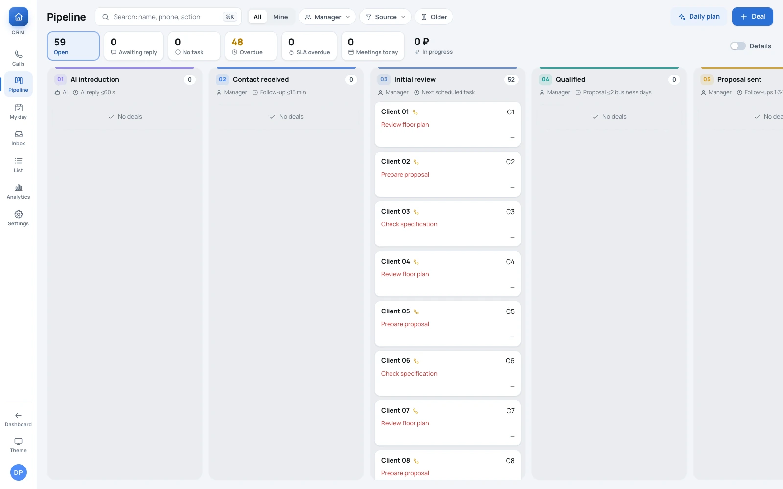 Actual CRM interface. Names, contacts and task descriptions are anonymised; English labels are a presentation adaptation.